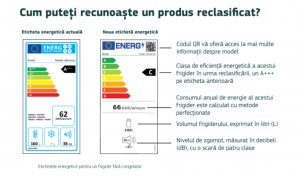 etichete_energetice.png