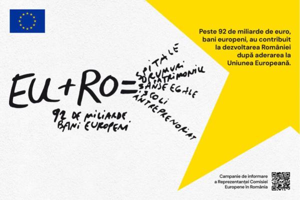 Campanie beneficiile României în UE